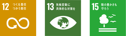 森林認証(FSC®)マークのSDGs対応画像