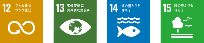 グリーンプリンティング認定工場のSDGs対応画像