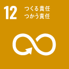 リサイクル適正