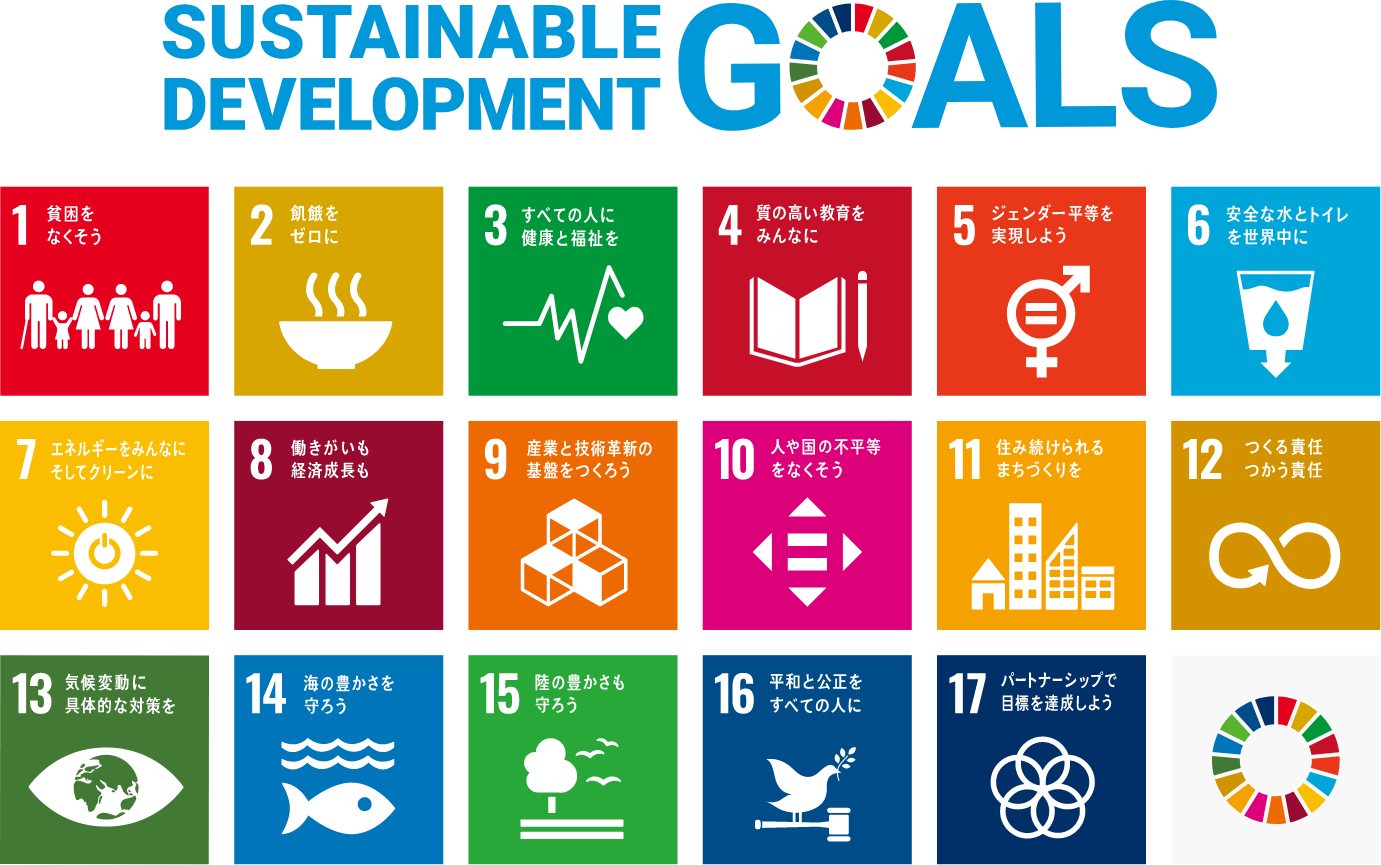 SDGsロゴ