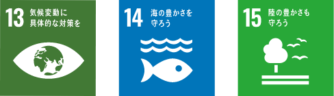 植物油インキ(ベジタブルオイルインキ)のSDGs対応画像